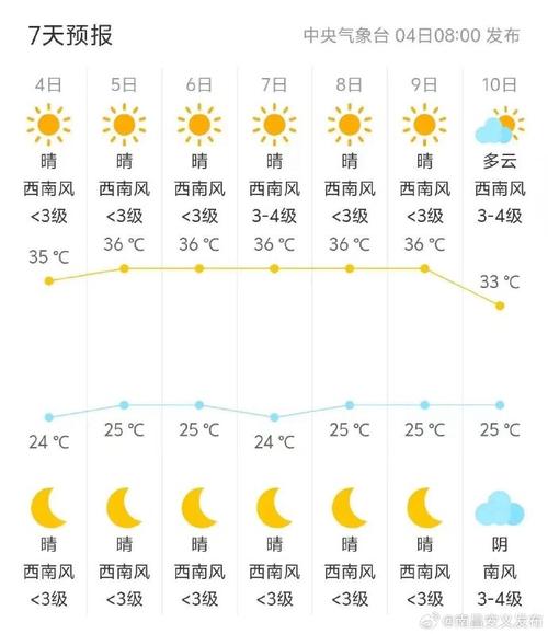 金华天气预报二十天,金华天气预报二十天查询-第2张图片-文史