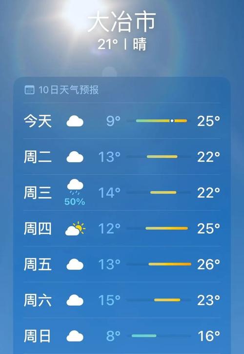 大冶最准确天气预报（大冶最准确天气预报今天）-第1张图片-文史