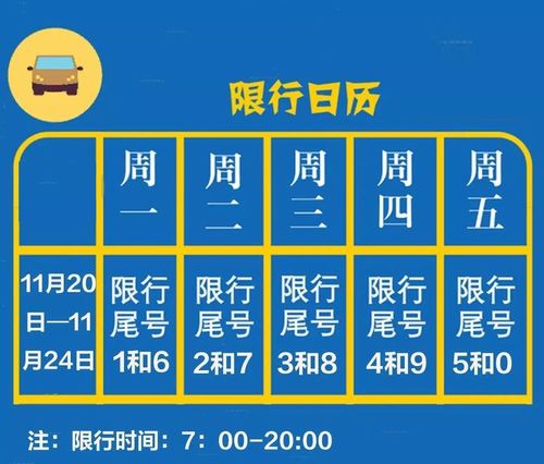 西安限号2022最新限号规定（西安限号通知最新消息2021）-第5张图片-文史