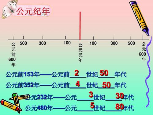 公元500年是中国什么朝代（公元500年中国发生了什么）-第3张图片-文史