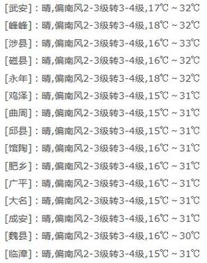 临漳县天气预报7天,河北省临漳县天气预报一周-第4张图片-文史