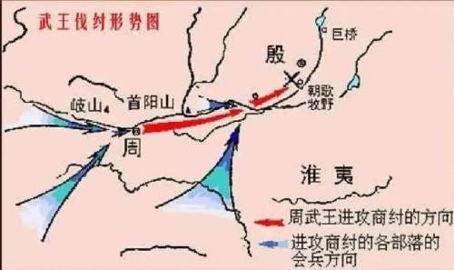 牧野之战：标志着中国古典文明的开始（牧野之战发生在哪个朝代）-第6张图片-文史