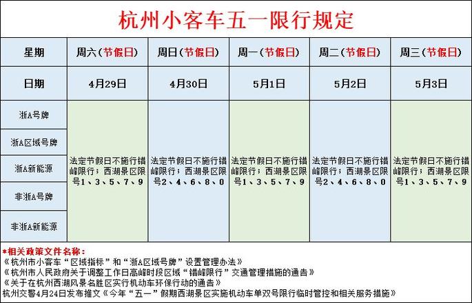 五一限行吗（五一限行吗天津）-第3张图片-文史