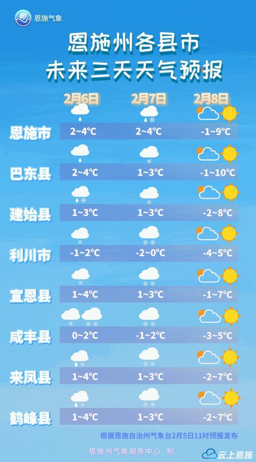 兰州明天的天气预报（甘肃未来30天天气预报）-第4张图片-文史