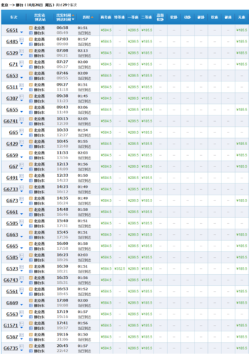 g656高铁时刻表,g965高铁列车时刻表-第1张图片-文史