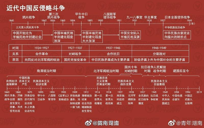 三国时期东吴的军事制度：世袭制是主要军事制度,东吴世袭领兵制-第3张图片-文史