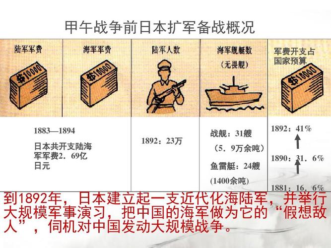 三国时期东吴的军事制度：世袭制是主要军事制度,东吴世袭领兵制-第8张图片-文史