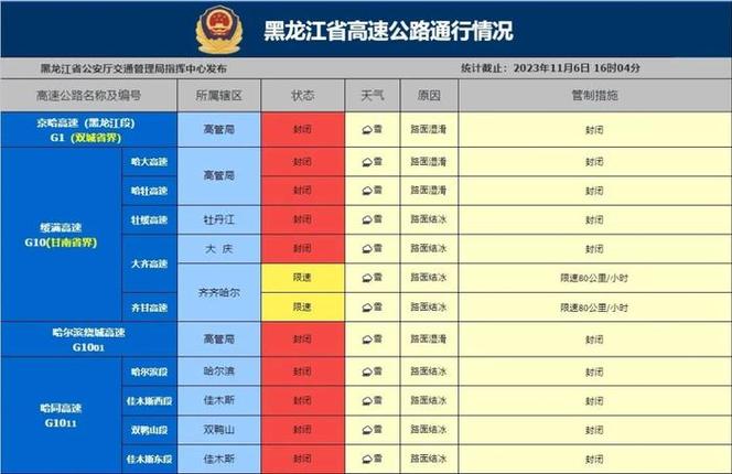 南通市海门天气预报（海门天气预报海门天气）-第1张图片-文史