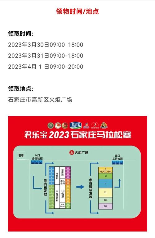 石家庄马拉松2023比赛时间,2021石家庄马拉松时间-第5张图片-文史