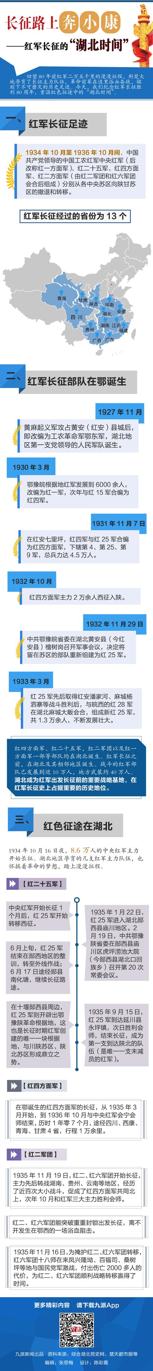 武昌起义什么时候发生,武昌起义什么时候发生的事情-第4张图片-文史