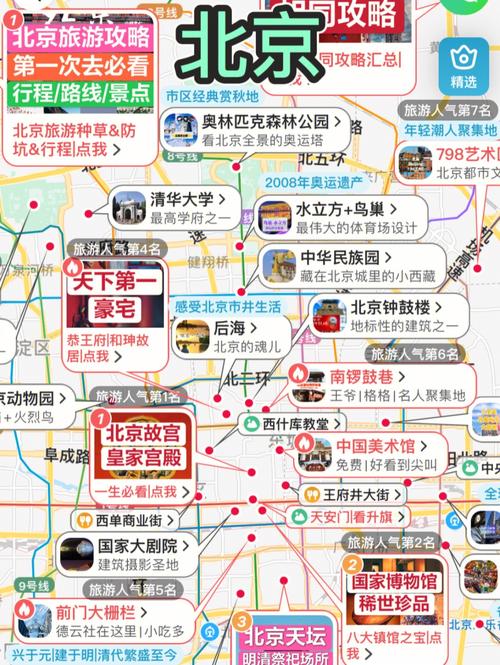 现在可以进京吗,2021现在可以进京吗-第4张图片-文史