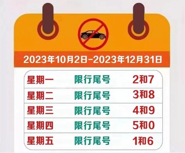 香河限行尾号是多少,2024廊坊限号今天查询-第4张图片-文史