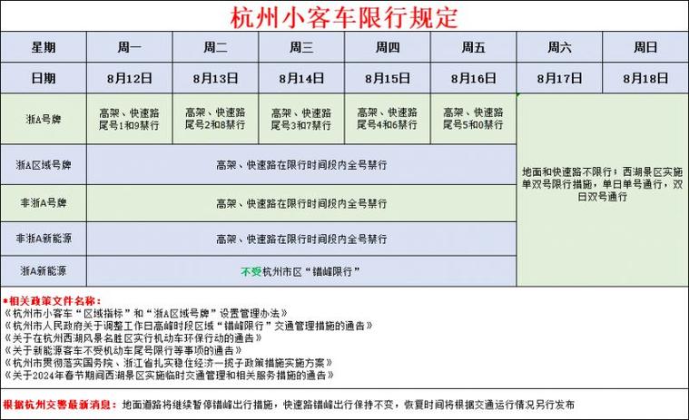 限号出行,限号出行去医院是可以不罚款吗-第6张图片-文史