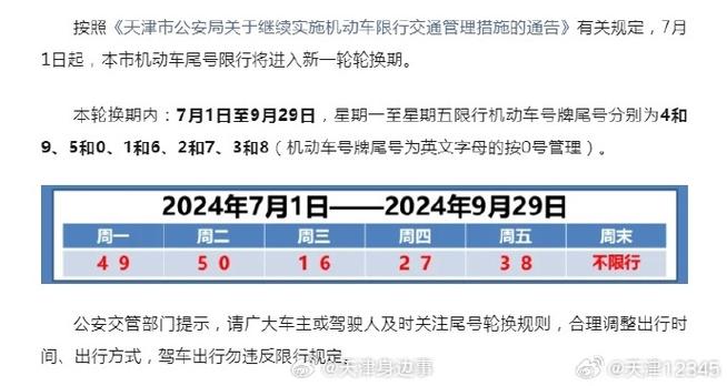 天津限号今日限行（天津限号今日限行尾号）-第4张图片-文史