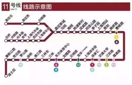 苏州地铁到上海是几号线（苏州到上海的地铁现在开始动工了吗）-第2张图片-文史