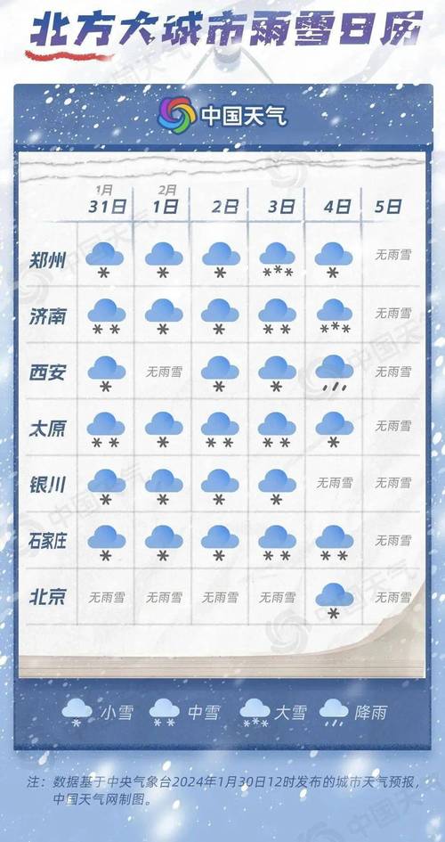 德惠市一周天气预报,德惠市一周天气预报15天-第2张图片-文史