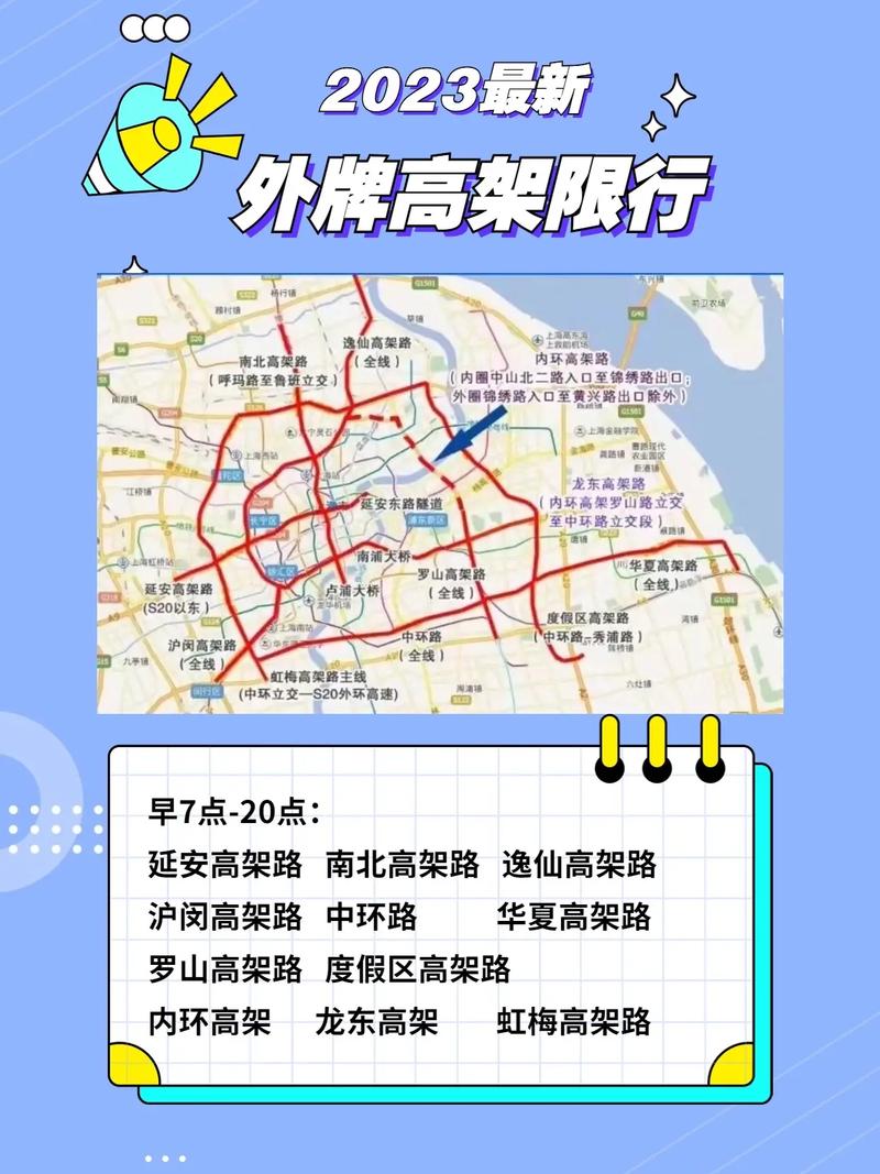 上海限行外地车牌是怎么限的（上海限行外地车牌是怎么限的周末）-第3张图片-文史