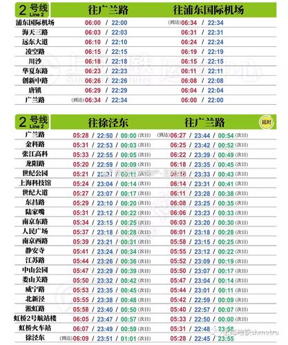 上海地铁停运时间表,上海地铁停运时间表11号线-第2张图片-文史