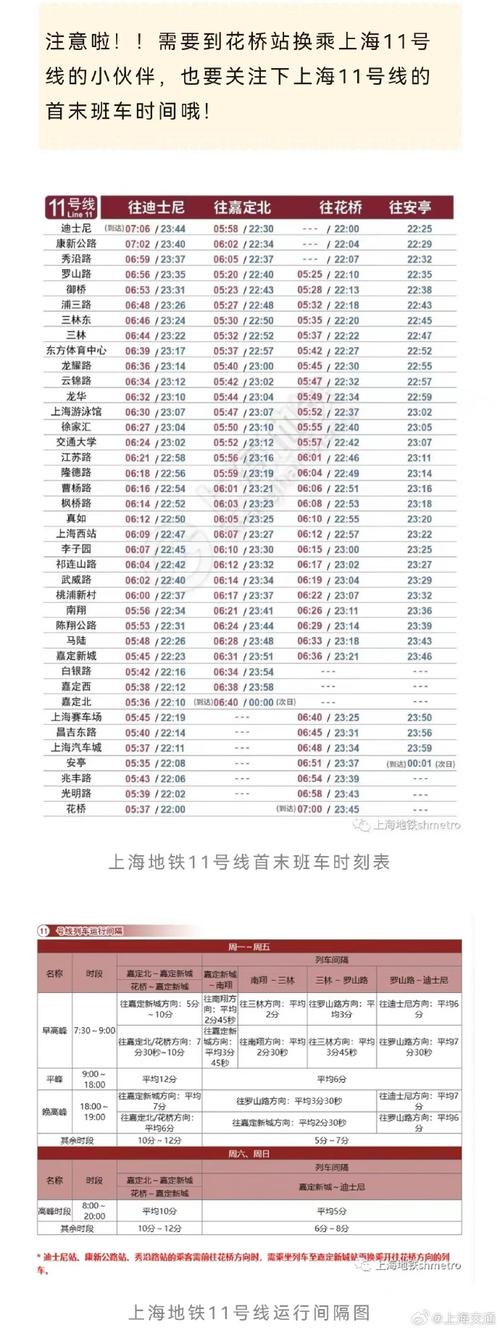 上海地铁停运时间表,上海地铁停运时间表11号线-第4张图片-文史