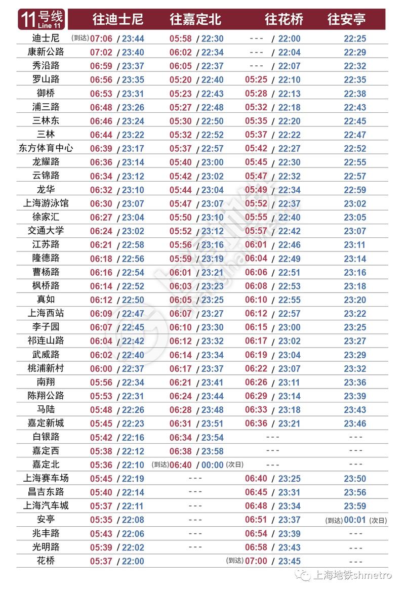 上海地铁停运时间表,上海地铁停运时间表11号线-第6张图片-文史