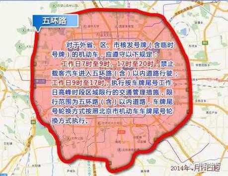 外地车牌进京政策（外地车牌进京政策二环）