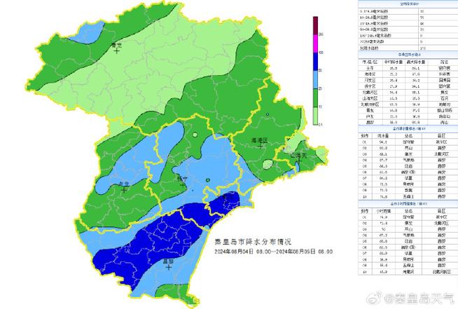 秦皇岛今天天气预报（秦皇岛今天天气预报24小时）-第5张图片-文史