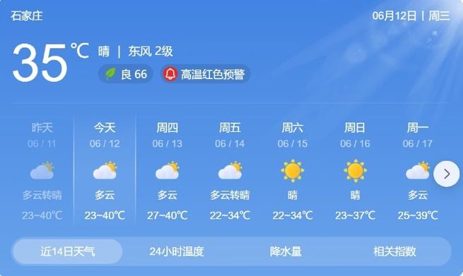 晋州天气预报7天,晋州天气预报7天气预报-第2张图片-文史