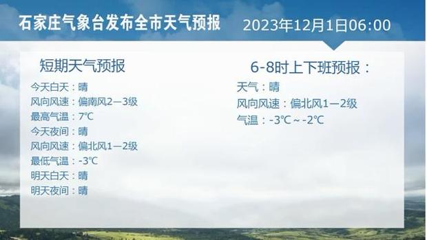 晋州天气预报7天,晋州天气预报7天气预报-第4张图片-文史