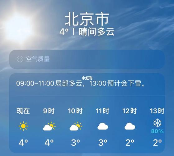 北京今天天气多少度,北京市今天天气多少度-第6张图片-文史