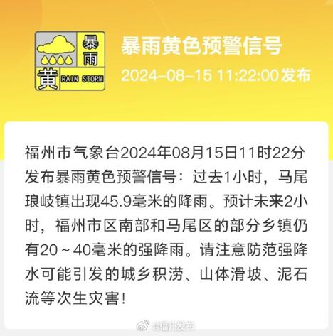 松溪天气预报一周内,松溪天气预报一周内的天气-第2张图片-文史