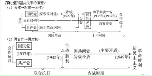 什么是辛丑条约中的庚款兴学,庚子虏变和辛丑条约-第4张图片-文史