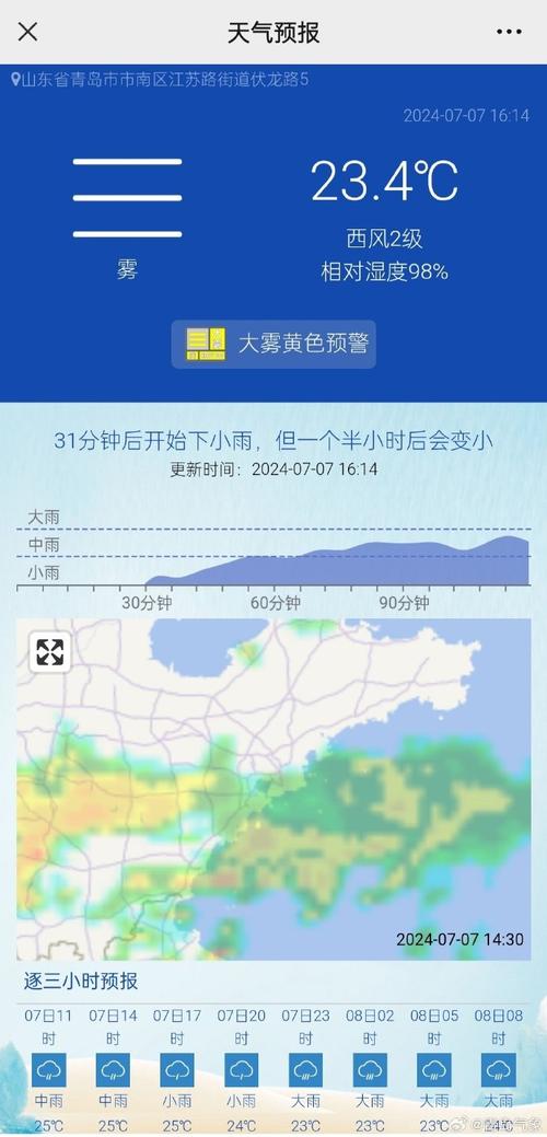 青岛市天气预报网站,青岛市天气预报网站官方网站-第5张图片-文史